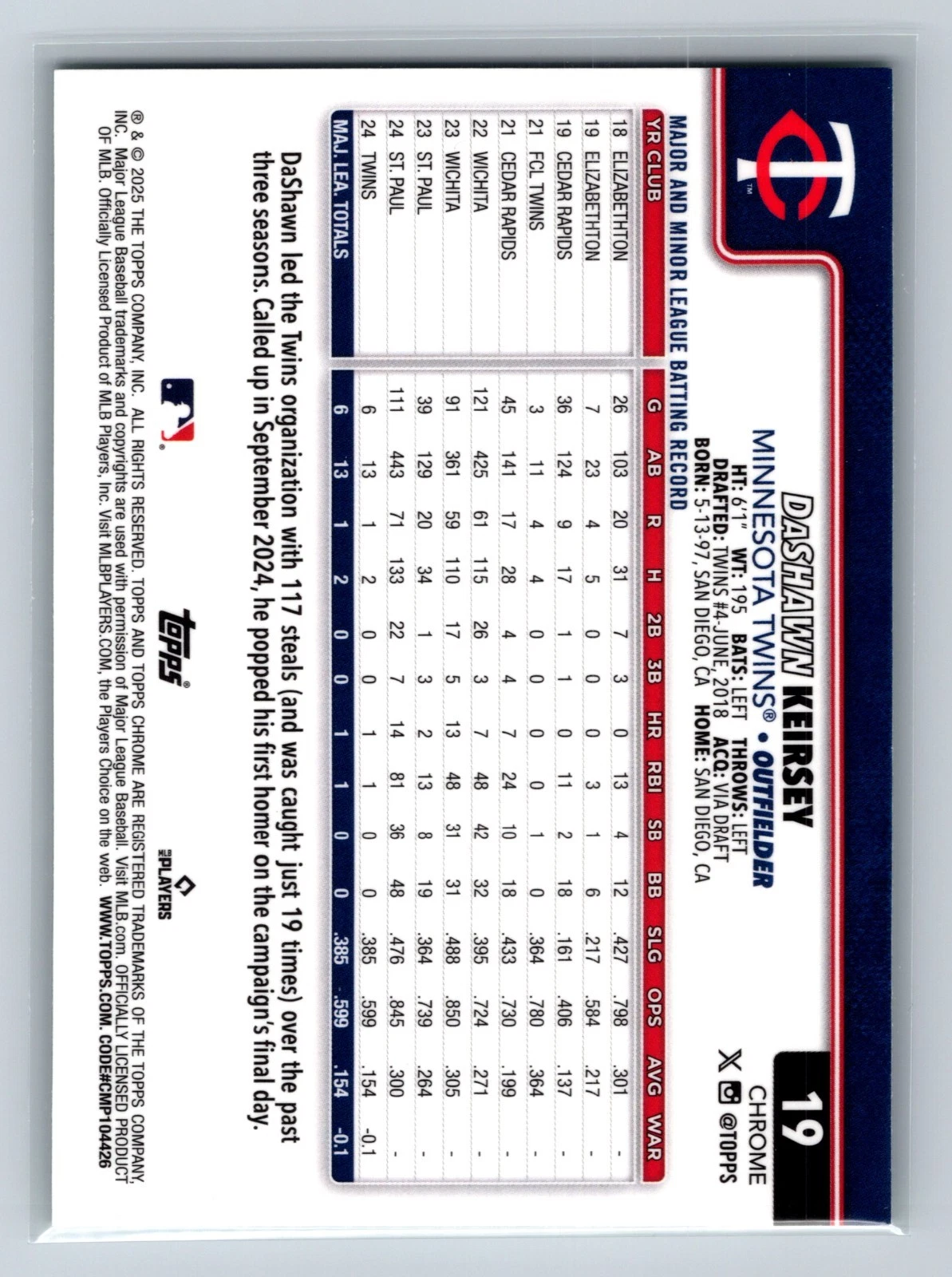 DaShawn Keirsey 2025 Topps Chrome Green Lava Refractor RC /99 #19 Twins