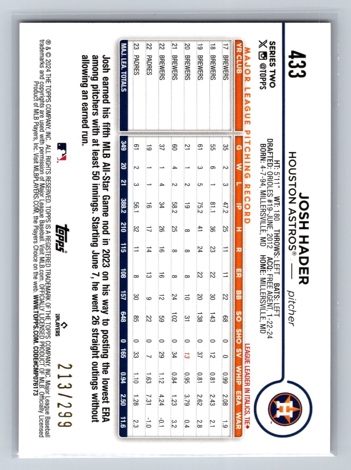 Josh Hader 2024 Topps Series 2 Orange Crackle Foil /299 #433 Astros