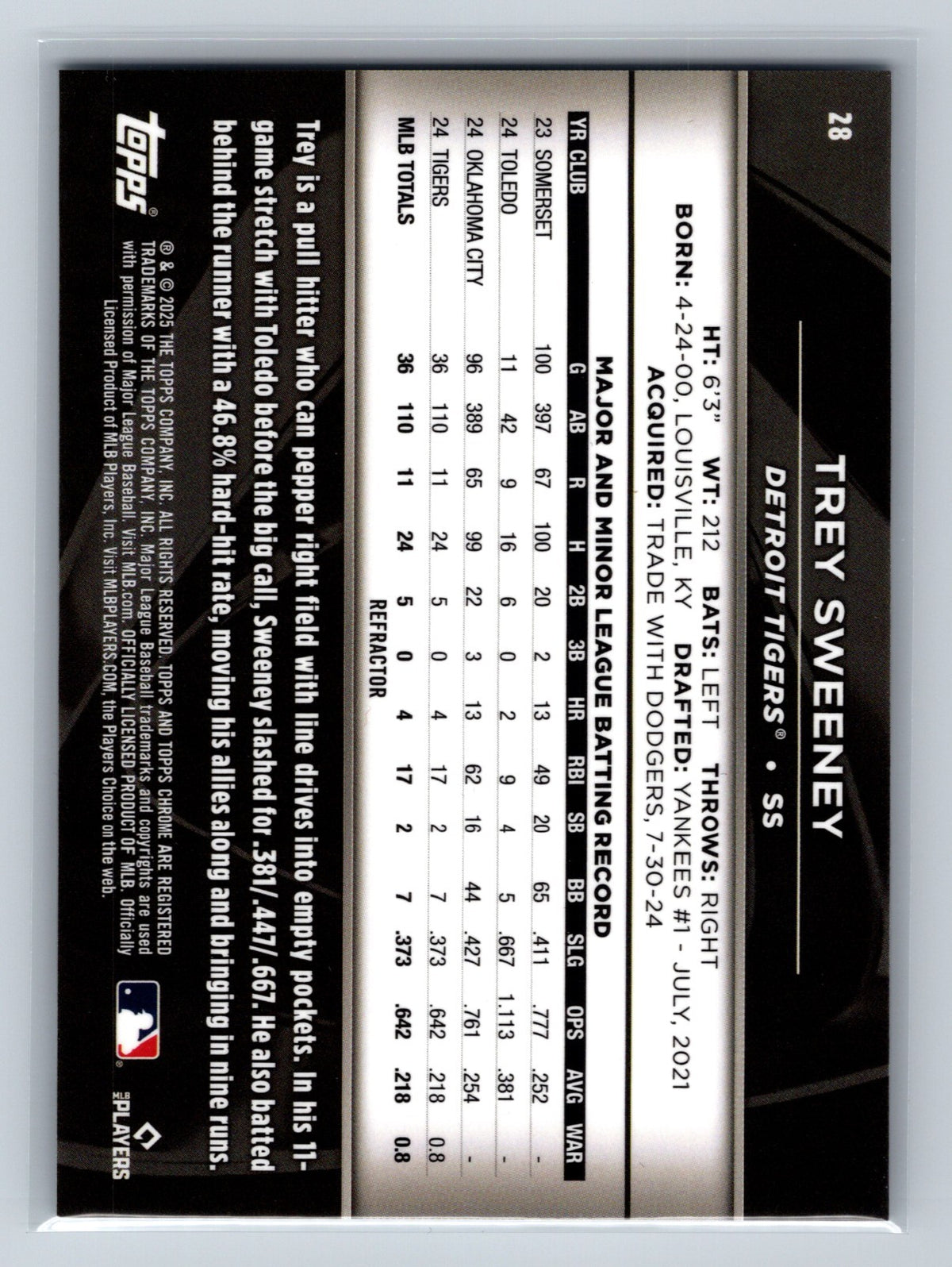 Trey Sweeney 2025 Topps Chrome Black Refractor RC /199 #28 Tigers