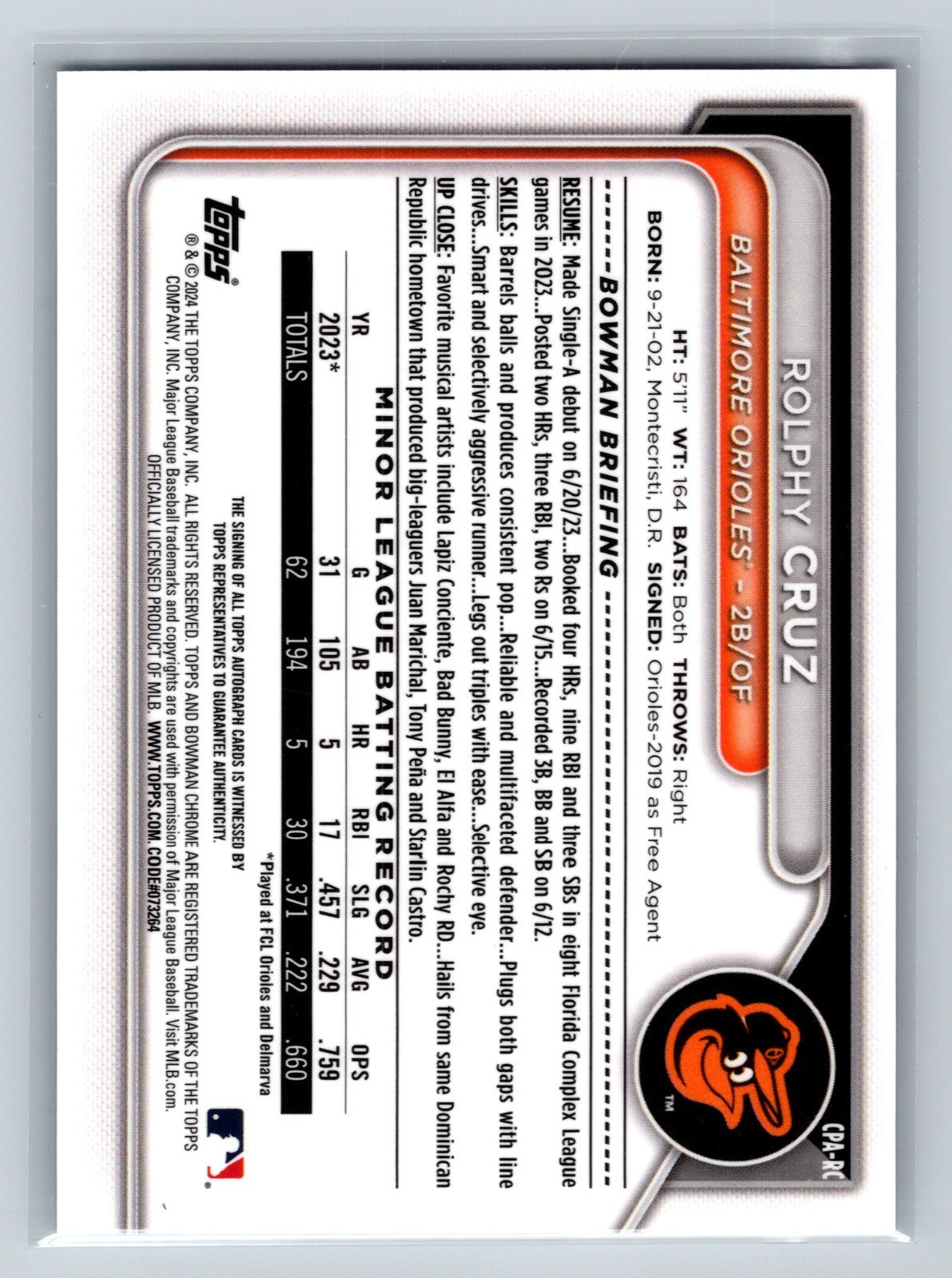 Rolphy Cruz 2024 Bowman Chrome 1st Auto #CPA-RC Orioles