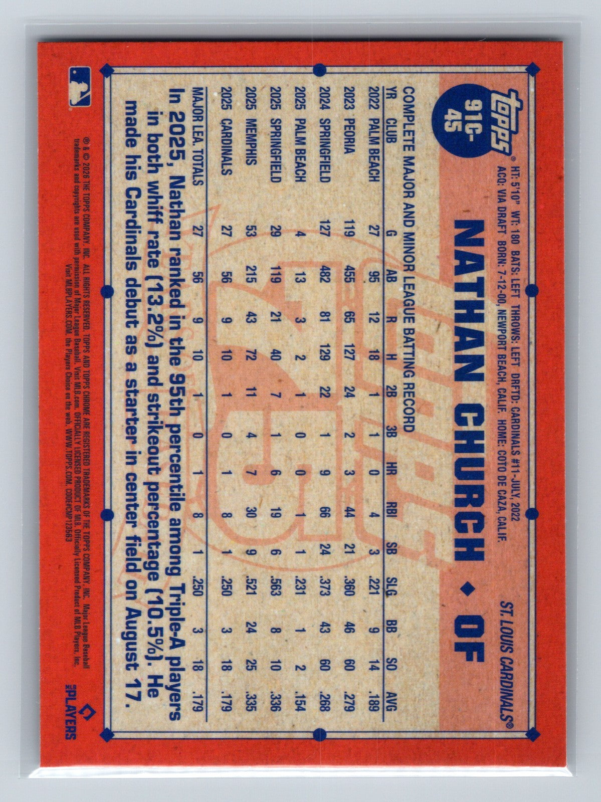 Nathan Church 2026 Topps Series 1 1991 Mojo RC #91C-45 Cardinals