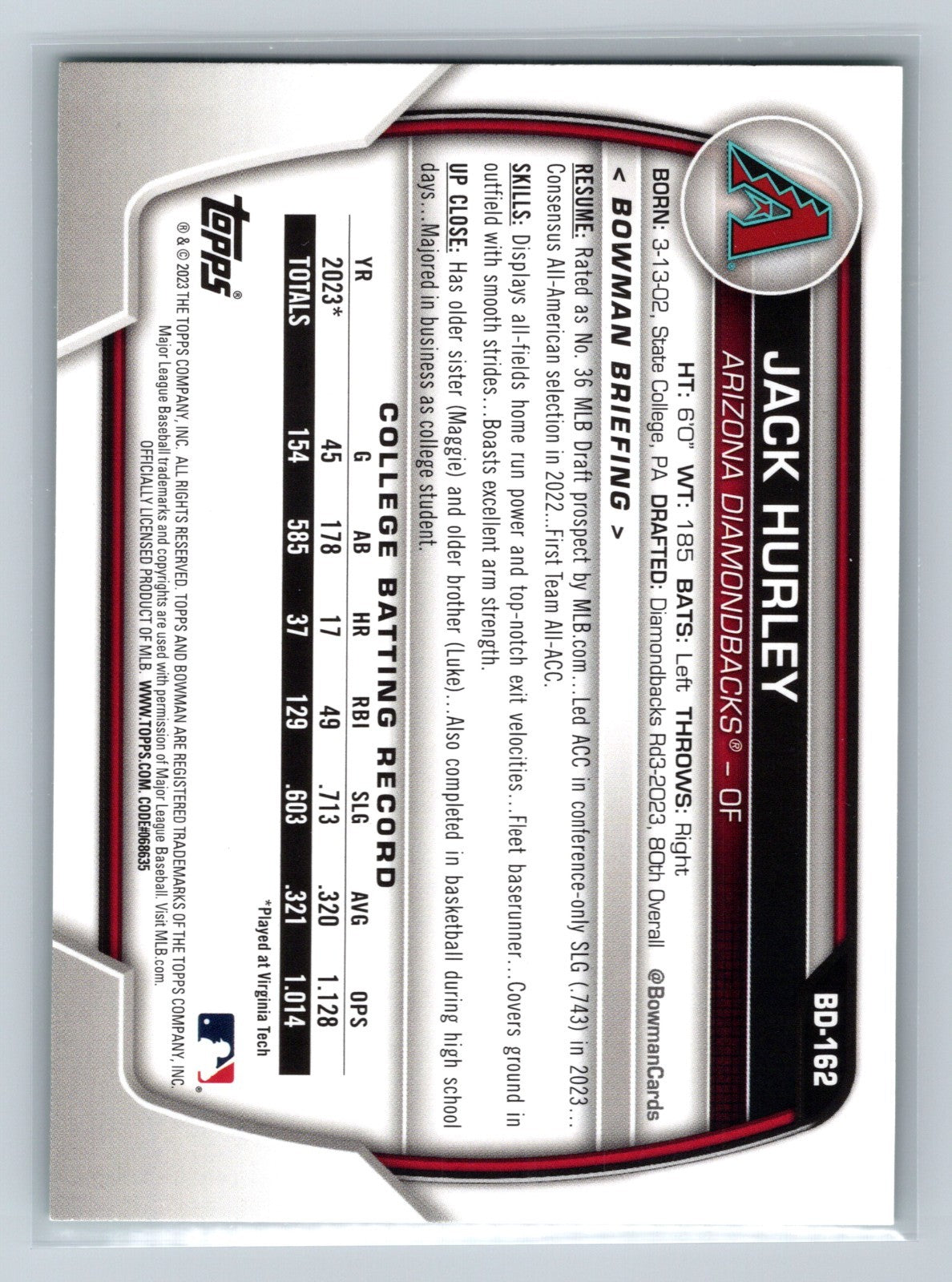 Jack Hurley 2023 Bowman Draft 1st Green /99 #BD-162 Diamondbacks