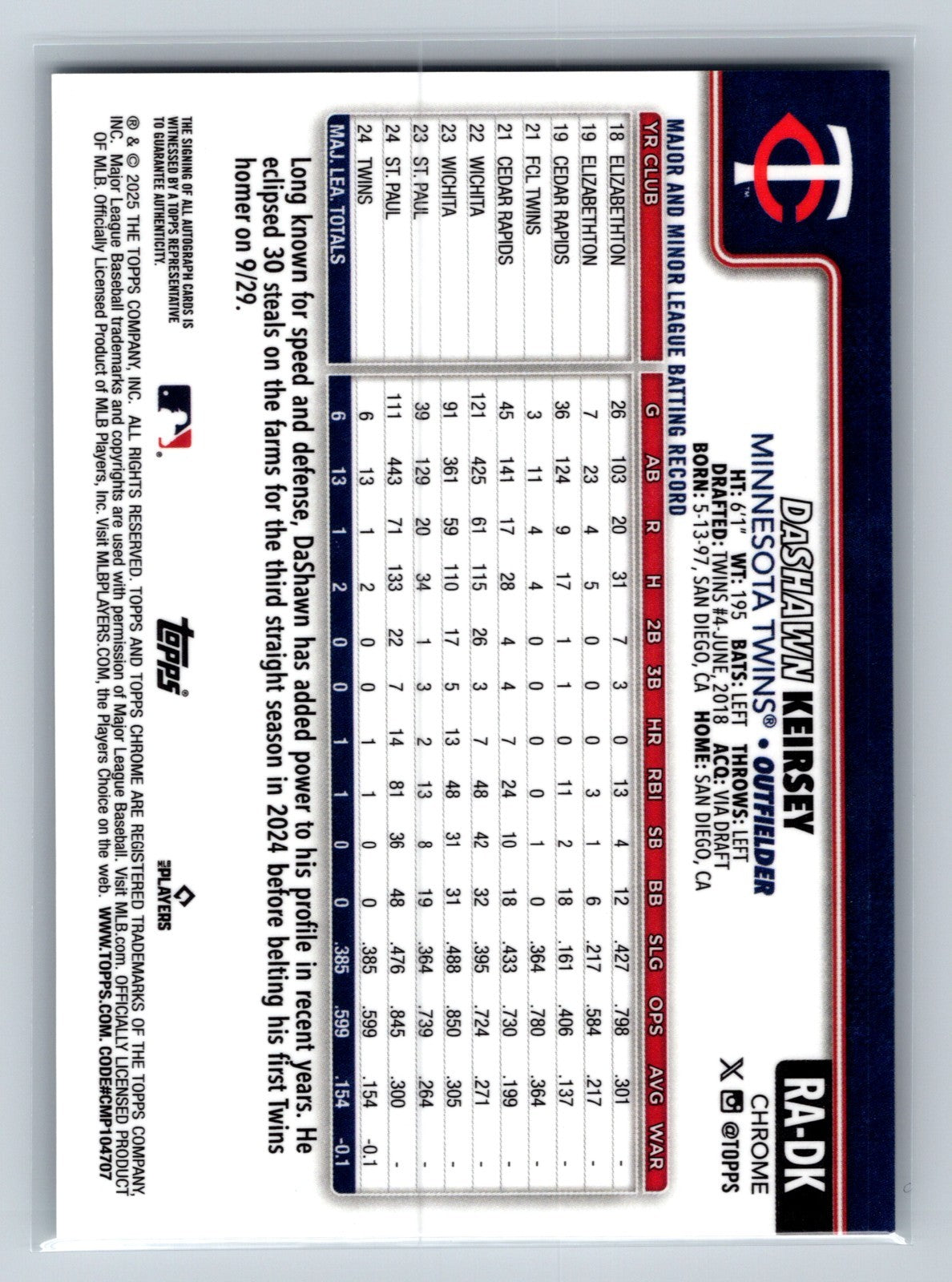 Dashawn Keirsey 2025 Topps Chrome Auto RC #RA-DK Twins