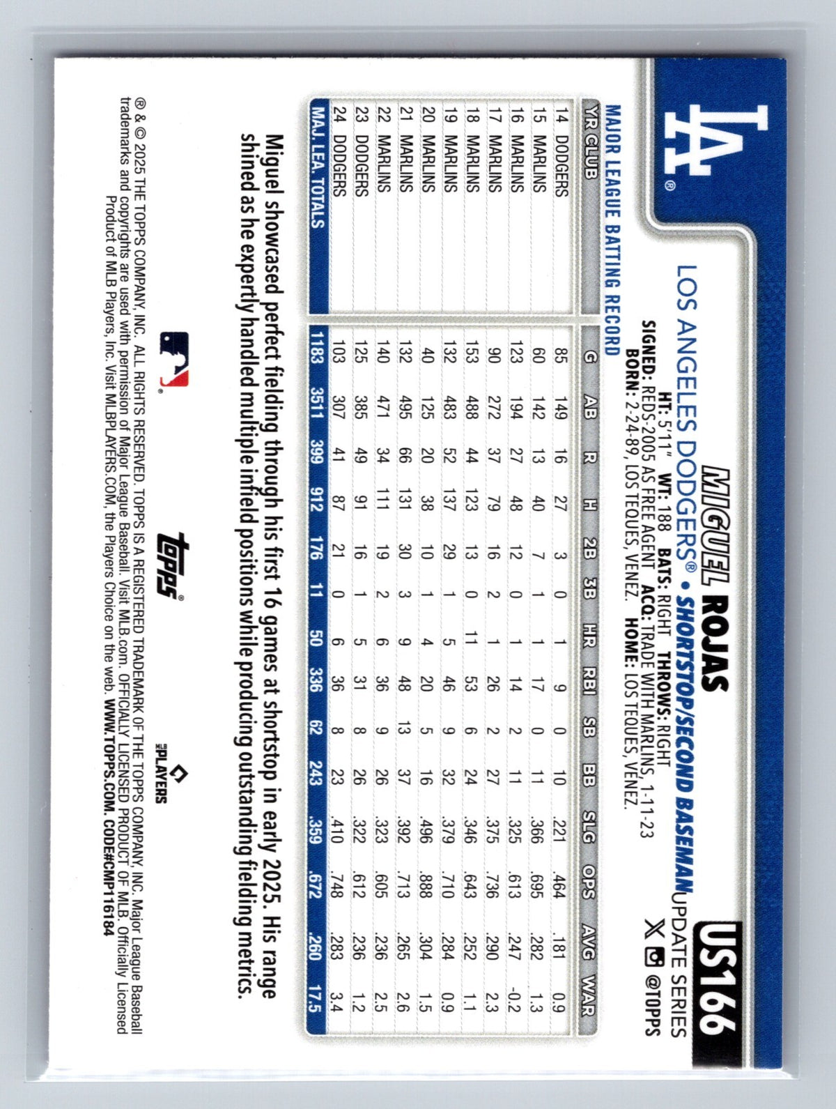 Miguel Rojas 2025 Topps Update Series Pink Diamante Foil #US166 Dodgers