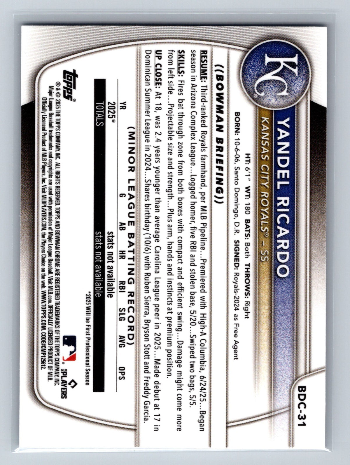 Yandell Ricardo 2025 Bowman Draft Chrome Purple Geometric Refractor /250 #BDC-31
