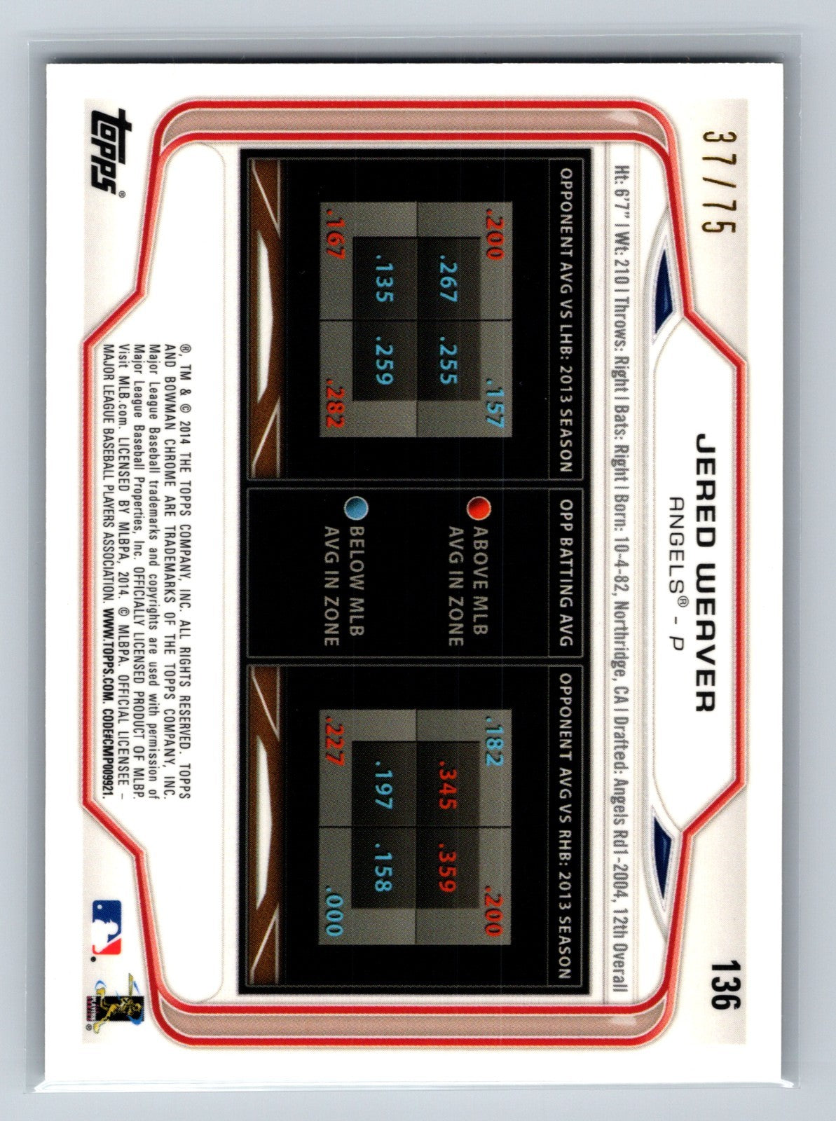 Jered Weaver 2014 Bowman Chrome Prospect Green Refractor /75 #136 Angels