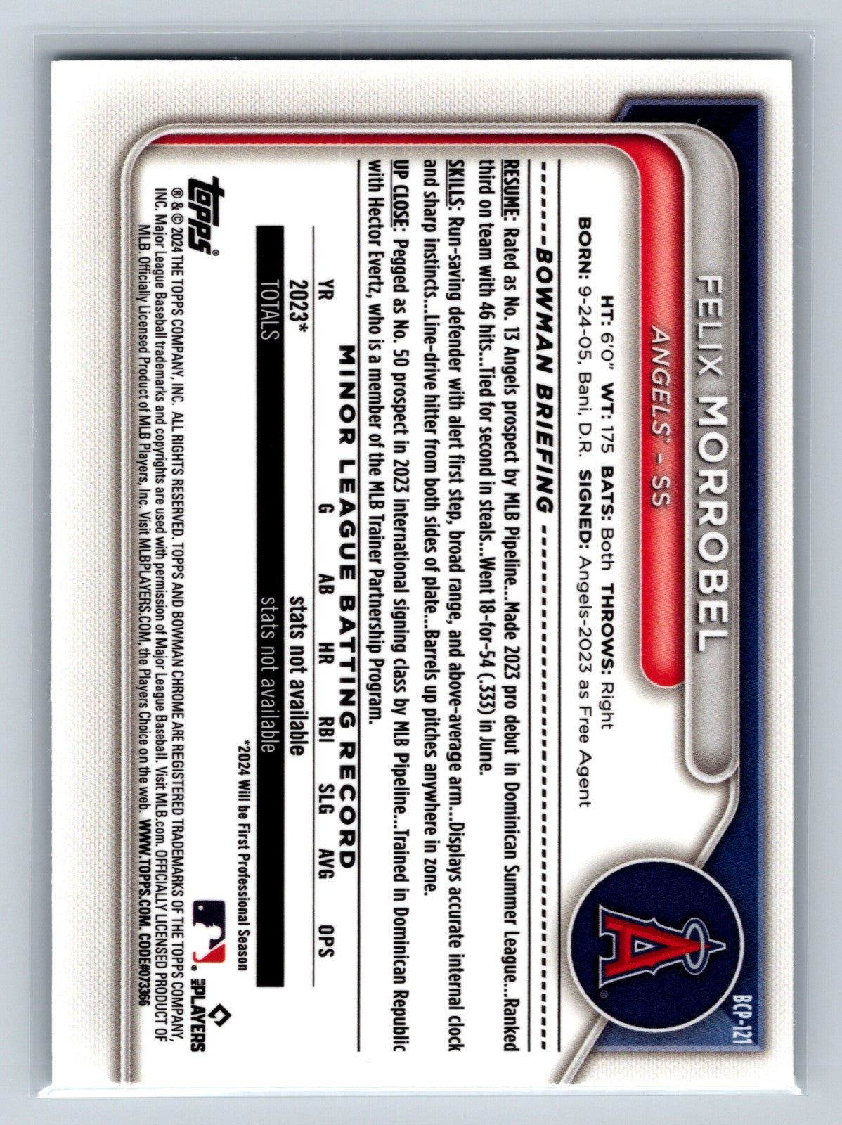 Felix Morrobel 2024 Bowman Chrome 1st Aqua Mojo Refractor /125 #BCP-121 Angels