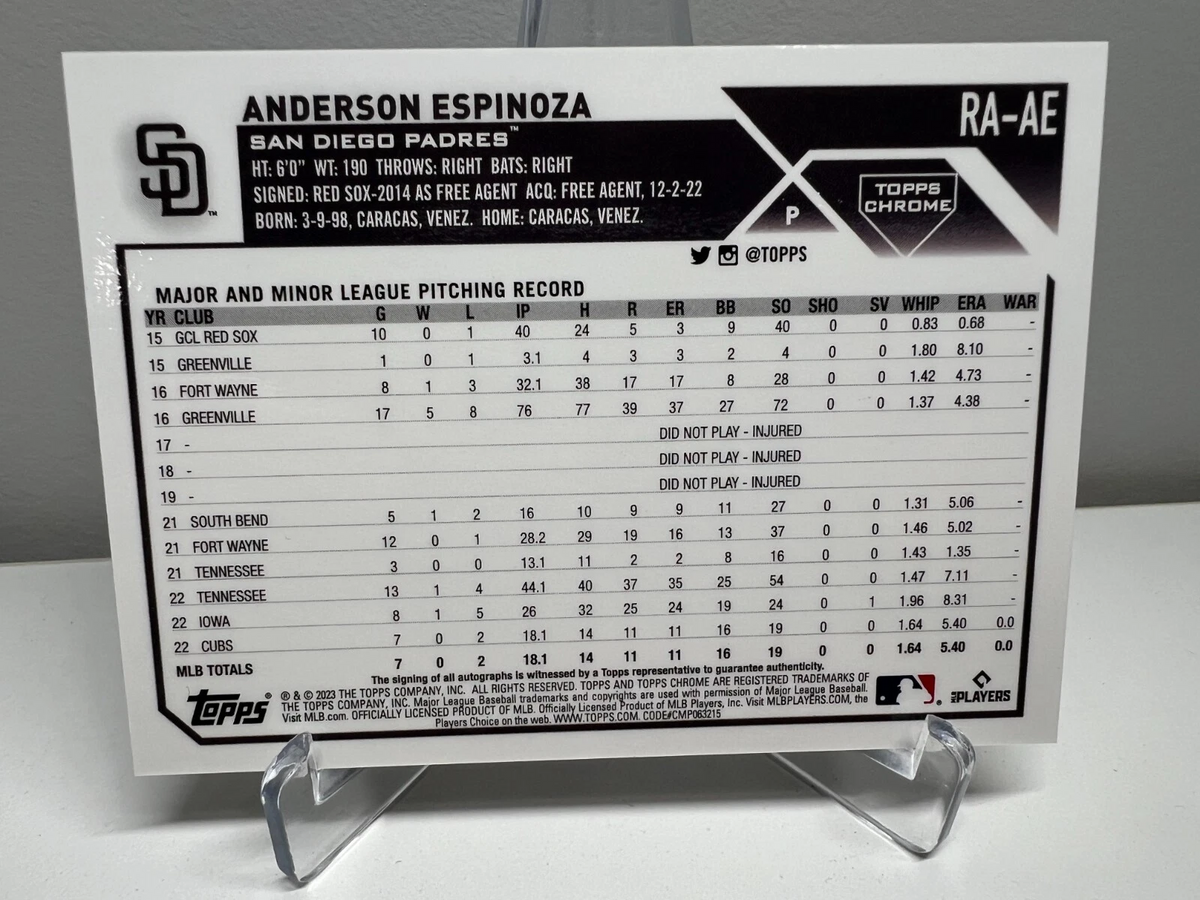 Anderson Espinoza 2023 Topps Chrome B&W Mini Diamond Refractor Auto RC #RA-AE