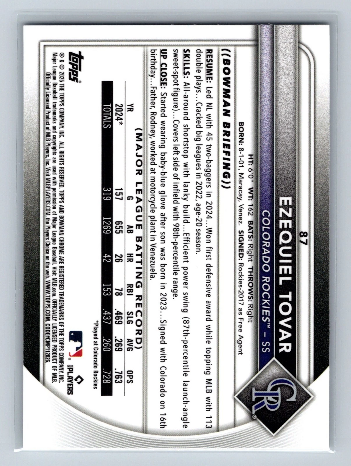 Ezequiel Tovar 2025 Bowman Chrome Wave Refractor /100 #87 Rockies