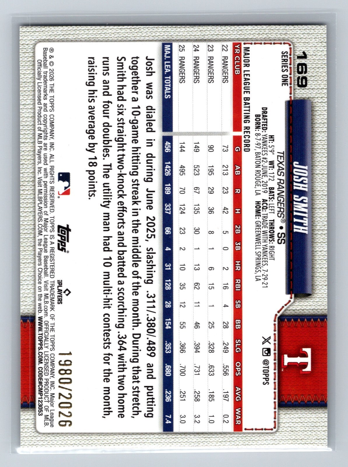 Josh Smith 2026 Topps Series 1 Gold /2026 #169 Rangers