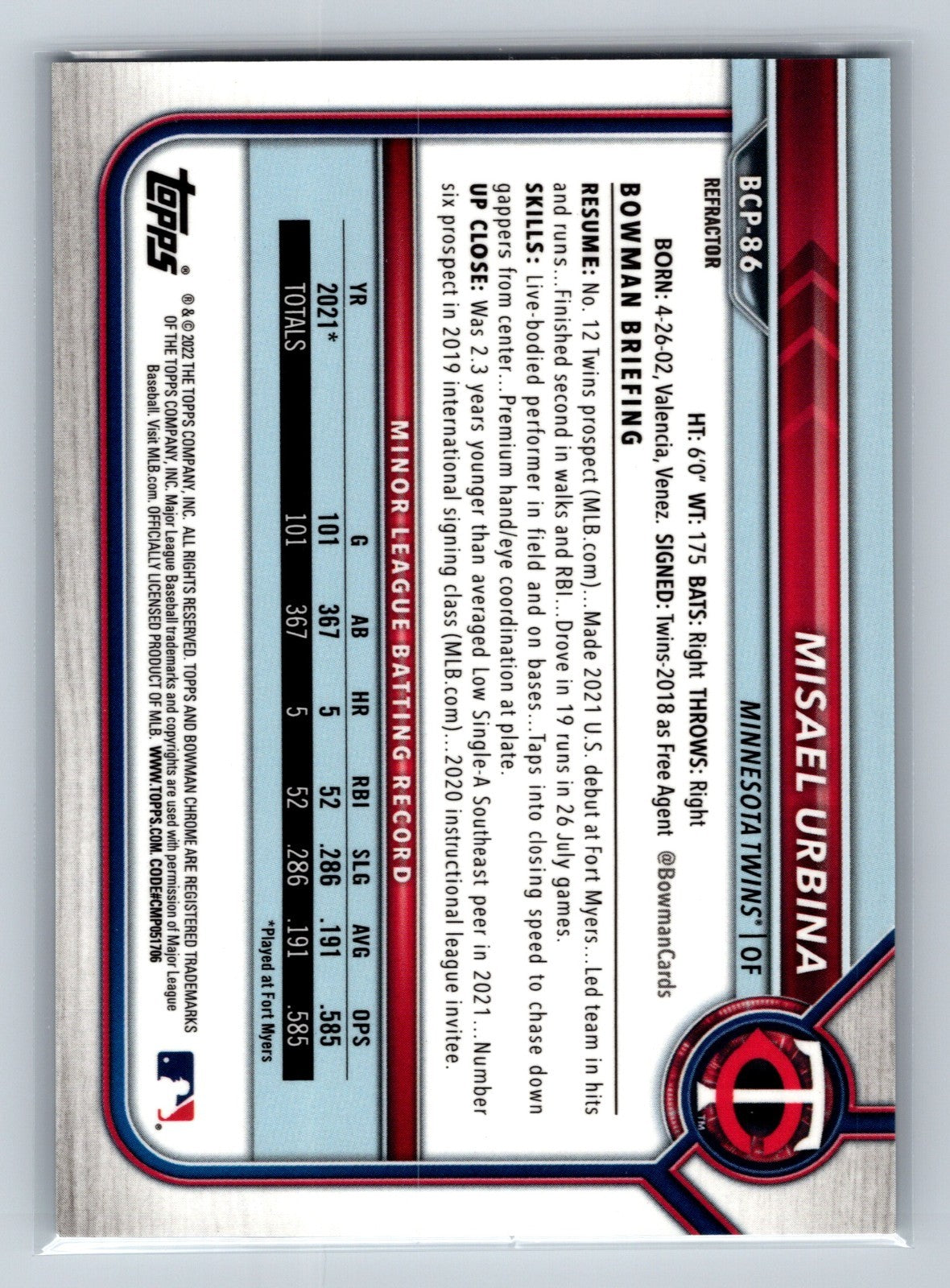 Misael Urbina 2022 Bowman Chrome Prospect Refractor /499 #BCP-86 Twins