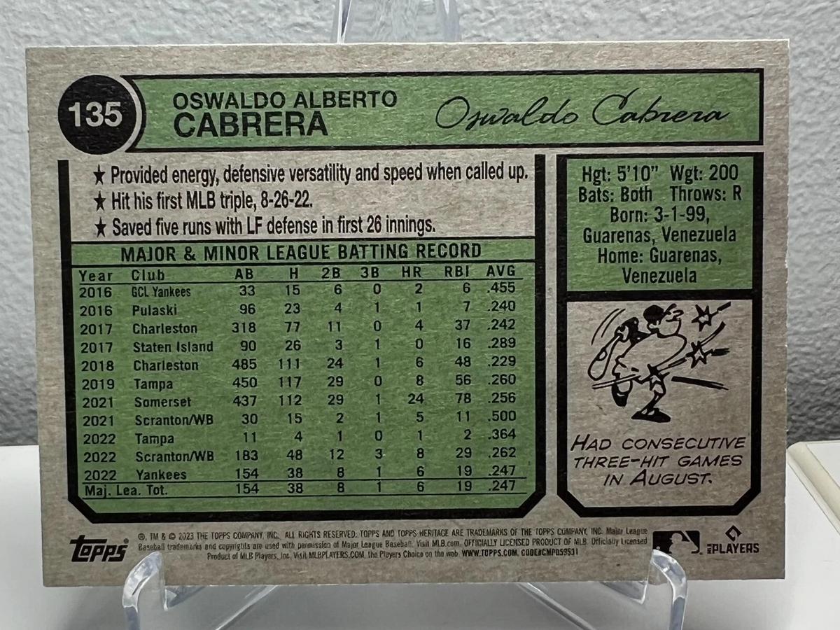 Oswaldo Cabrera 2023 Topps Heritage RC #135 Yankees
