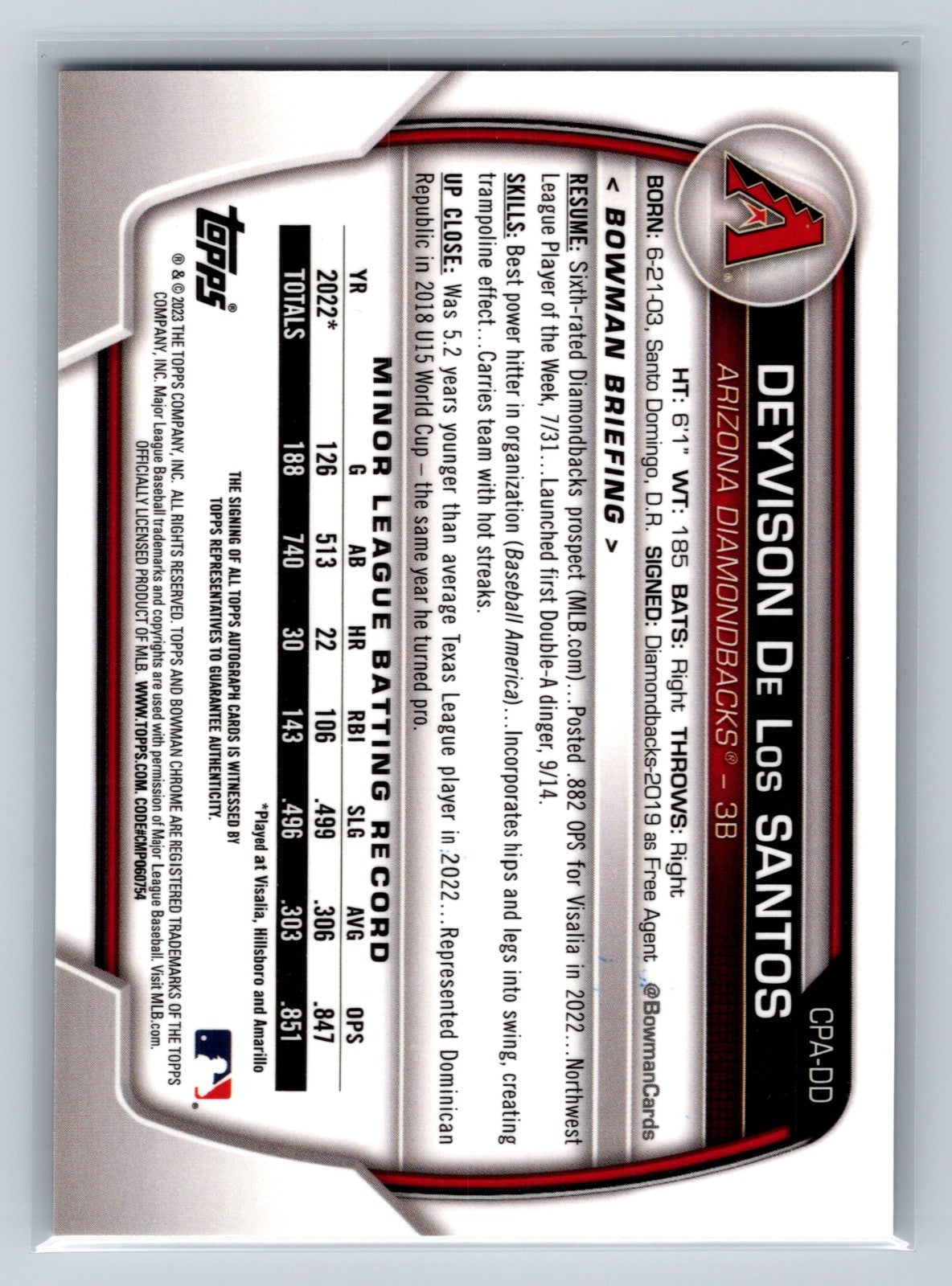 Deyvison De Los Santos 2023 Bowman Chrome 1st Auto #CPA-DD Diamondbacks