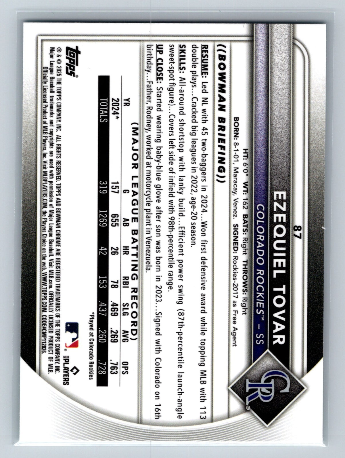 Ezequiel Tovar 2025 Bowman Chrome Aqua RayWave Refractor /199 #87 Rockies