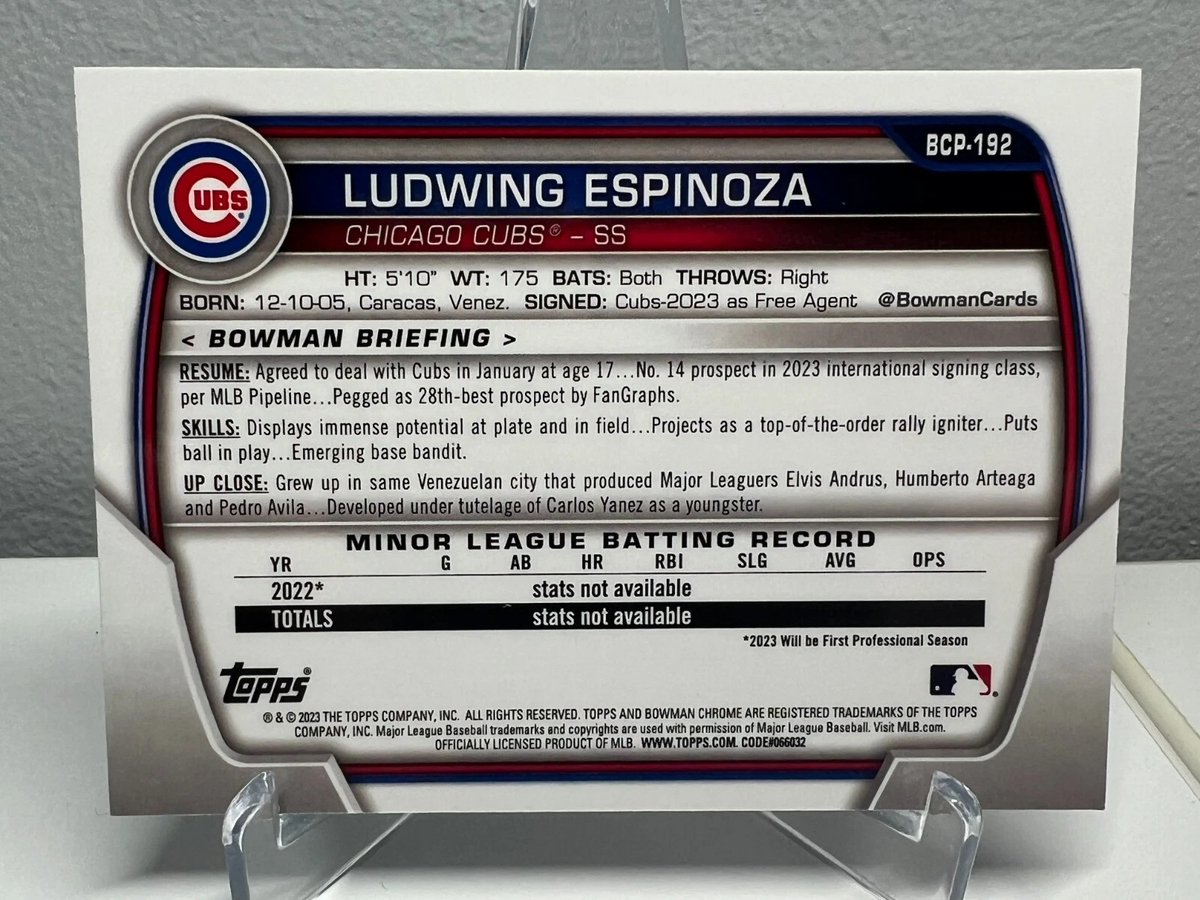 Ludwing Espinoza 2023 Bowman Chrome 1st Mega Box Mojo Refractor #BCP-192 Cubs