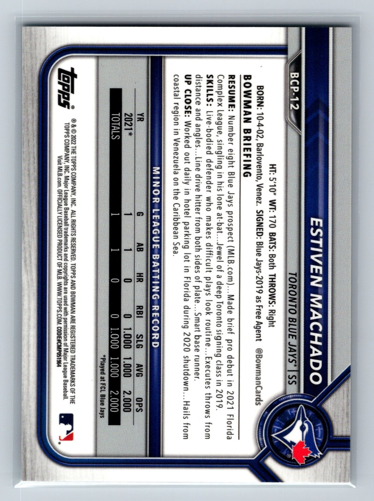 Estiven Machado 2022 Bowman Chrome 1st Sapphire Edition Aqua Refractor /55
