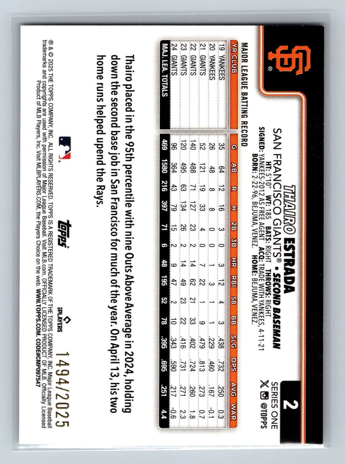 Thairo Estrada 2025 Topps Series 1 Gold /2025 #2 Giants