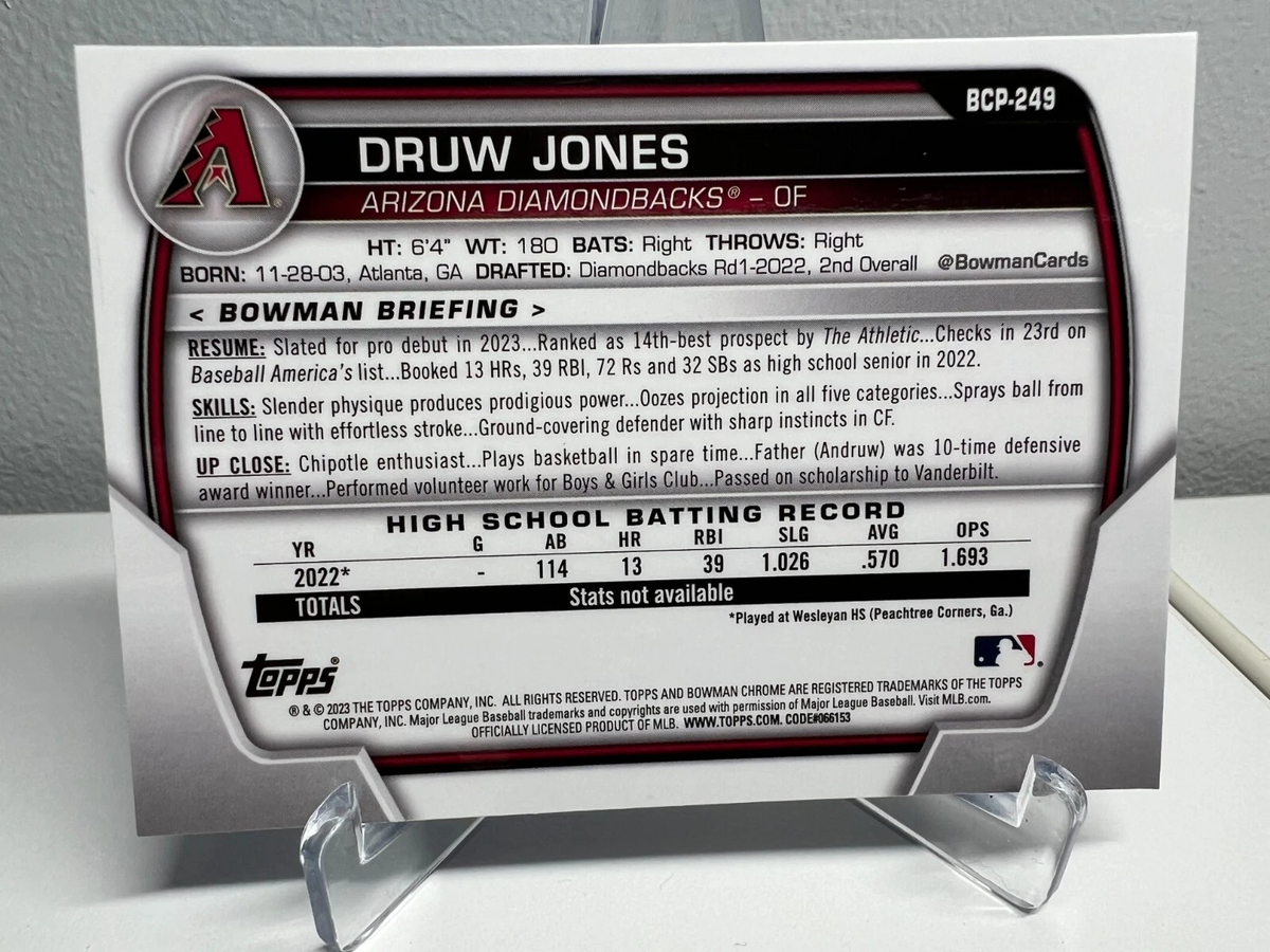 Druw Jones 2023 Bowman Chrome Sapphire #BCP-249 Diamondbacks