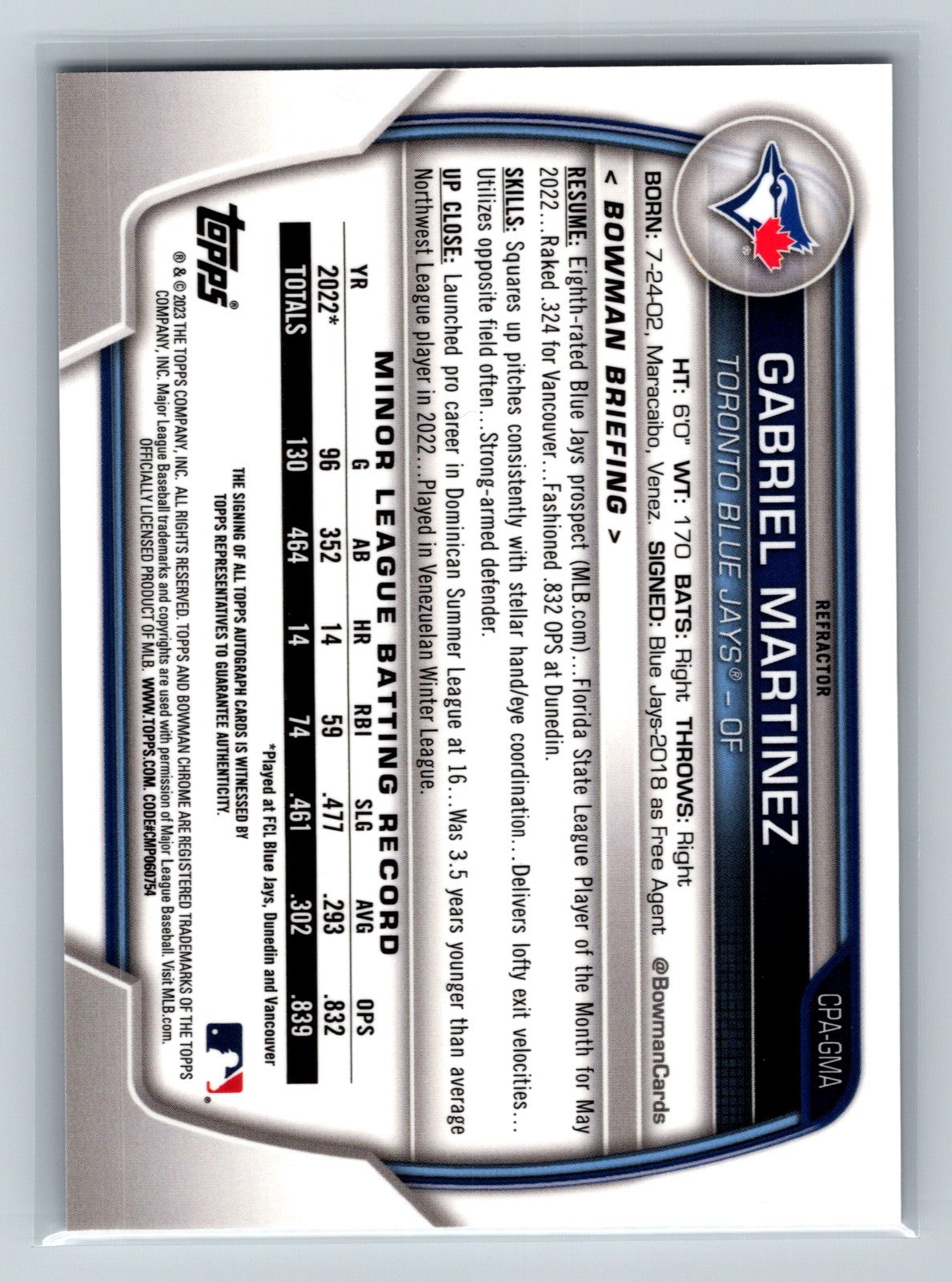 Gabriel Martinez 2023 Bowman Chrome 1st Refractor Auto /499 #CPA-GMA Blue Jays