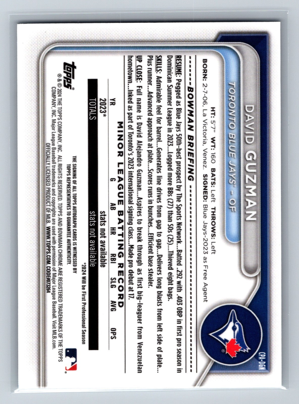 David Guzman 2024 Bowman Chrome 1st Auto #CPA-DGN Blue Jays
