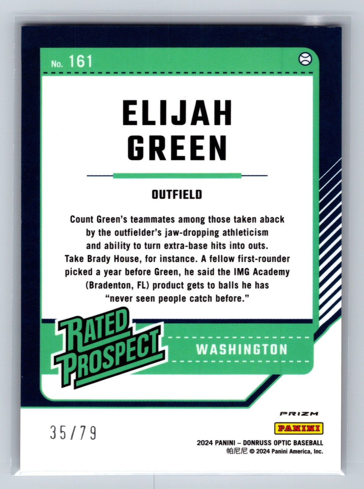 Elijah Green 2024 Panini Donruss Optic Rated Pink Velocity /79 #161 Nationals