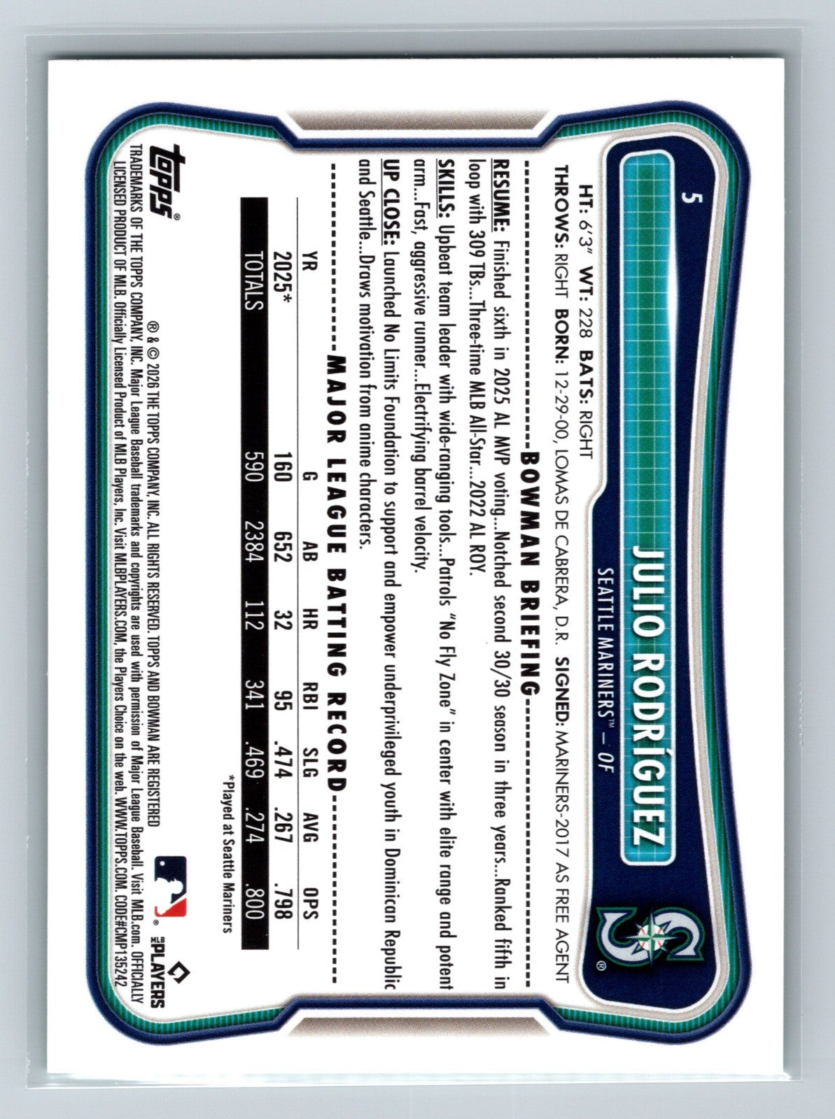 Julio Rodriguez 2026 Bowman Green Scorecard /99 #5 Mariners