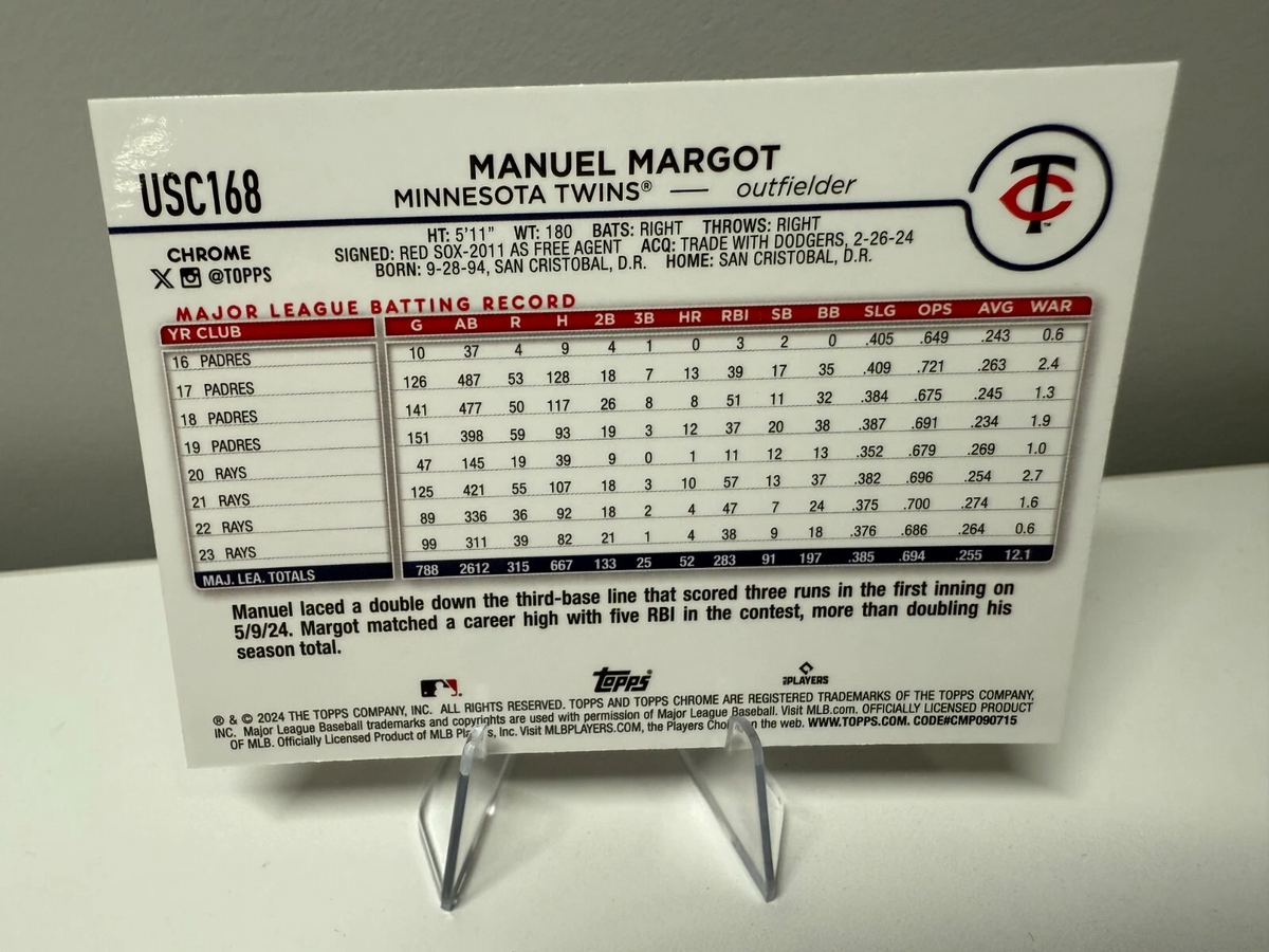 Manuel Margot 2024 Topps Chrome Update Pink Refractor /399 #USC168 Twins