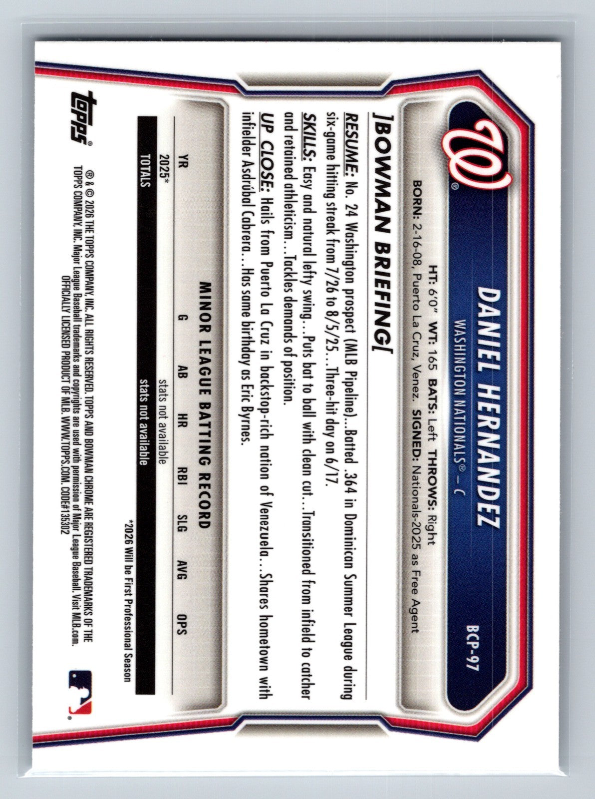 Daniel Hernandez 2026 Bowman Chrome 1st Wave Refractor /350 #BCP-97 Nationals