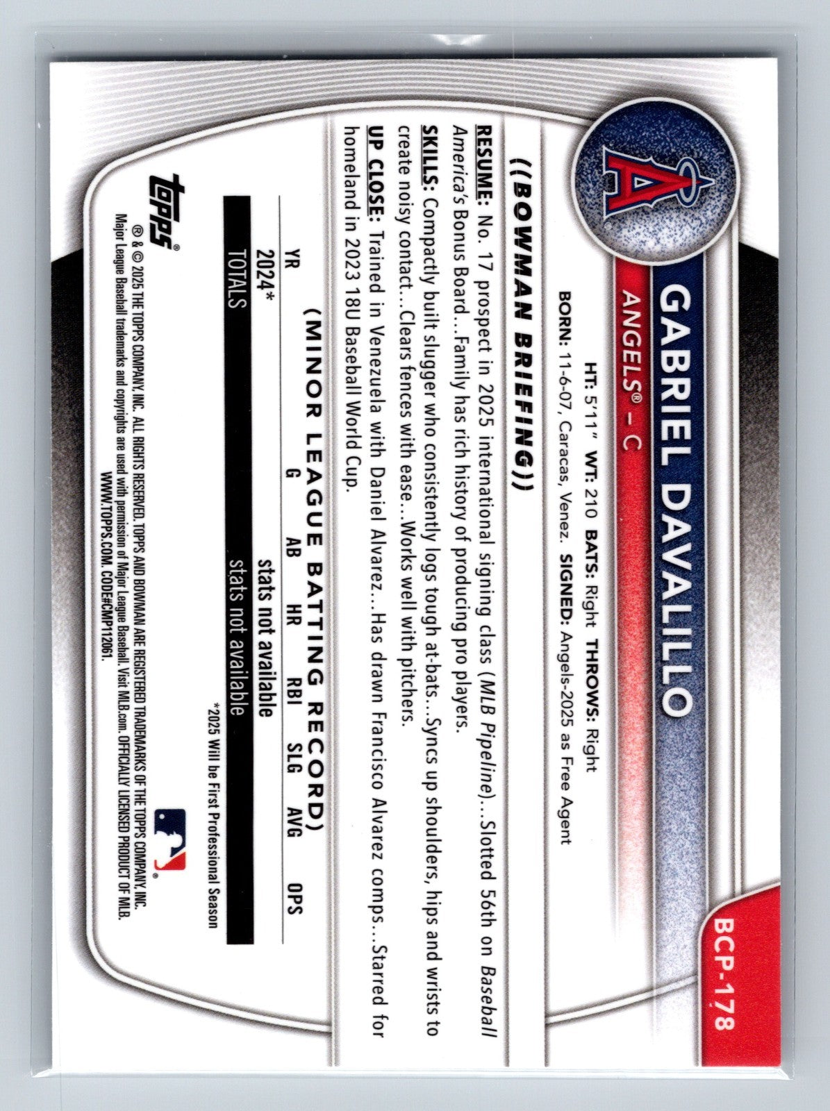 Gabriel Davalillo 2025 Bowman Chrome 1st Geometric Refractor /499 #BCP-178