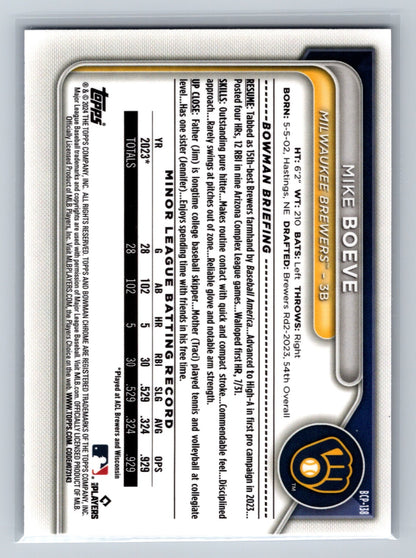 Mike Boeve 2024 Bowman Chrome Prospects Blue RayWave Refractor /150 #BCP-138