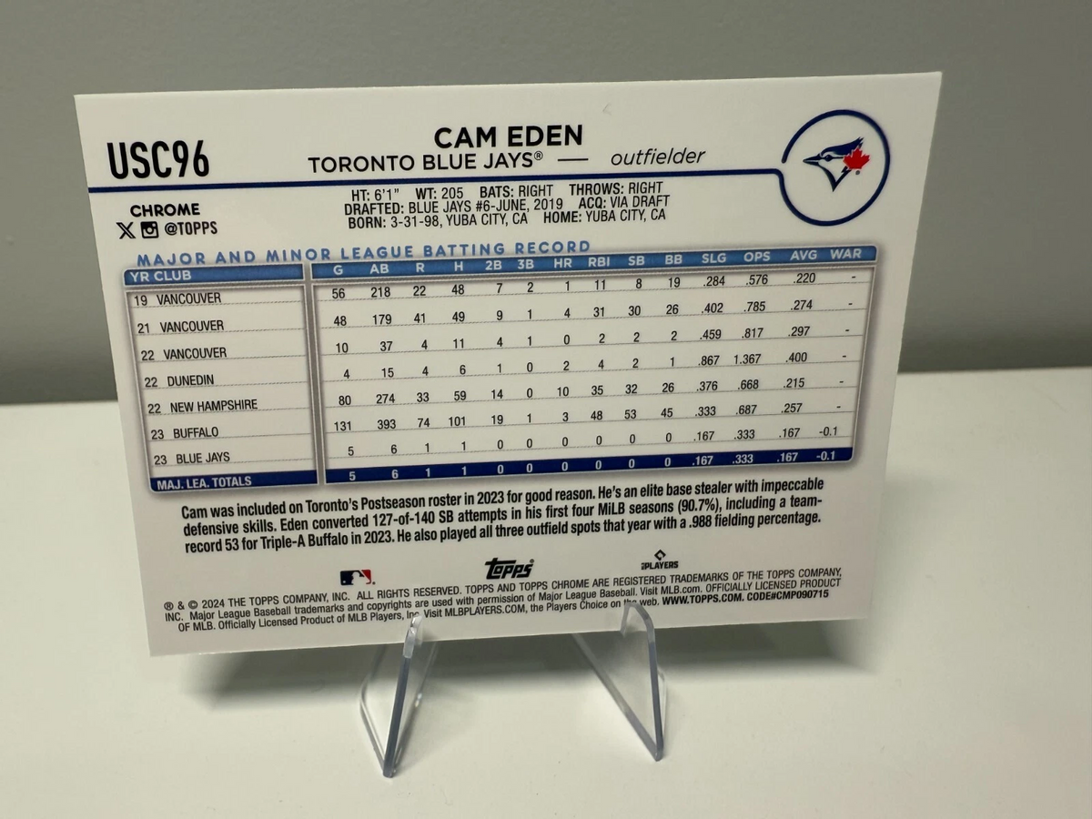 Cam Eden 2024 Topps Chrome Update Aqua Refractor RC /199 #USC96 Blue Jays