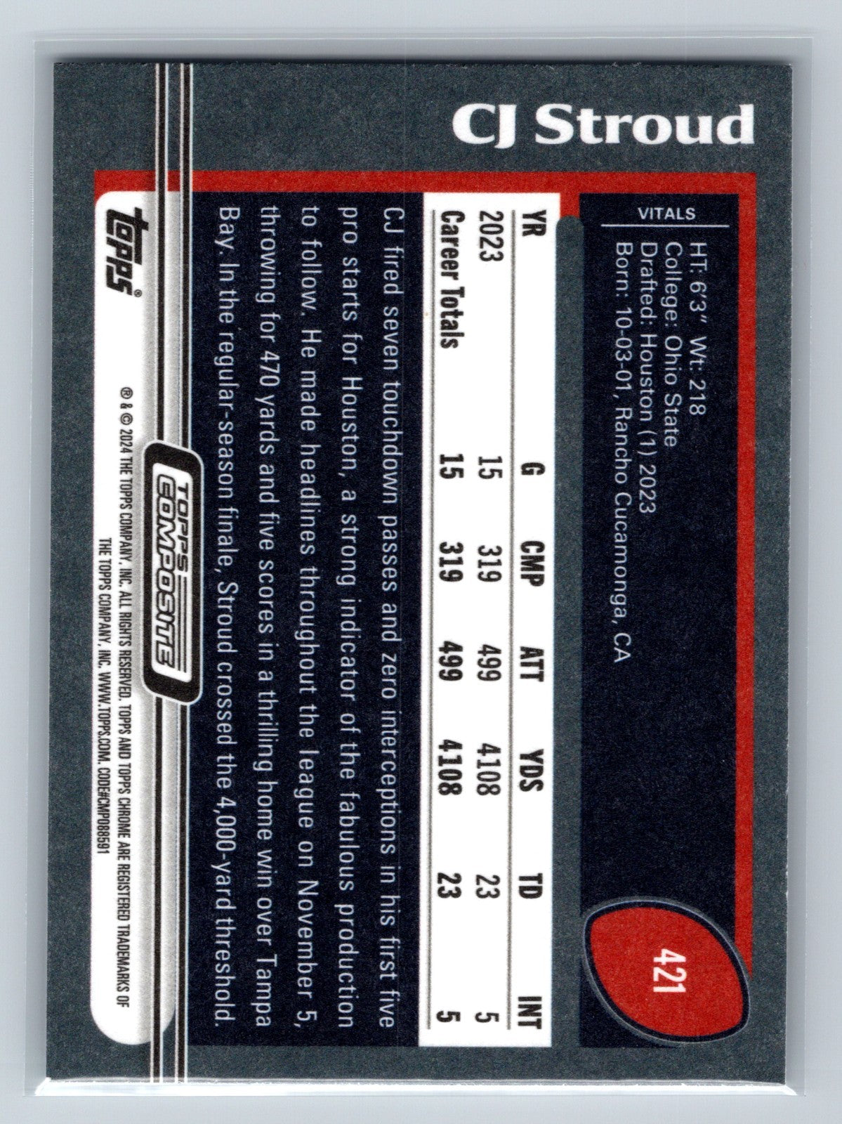 CJ Stroud 2024 Topps Composite Rookie RC #421 Texans