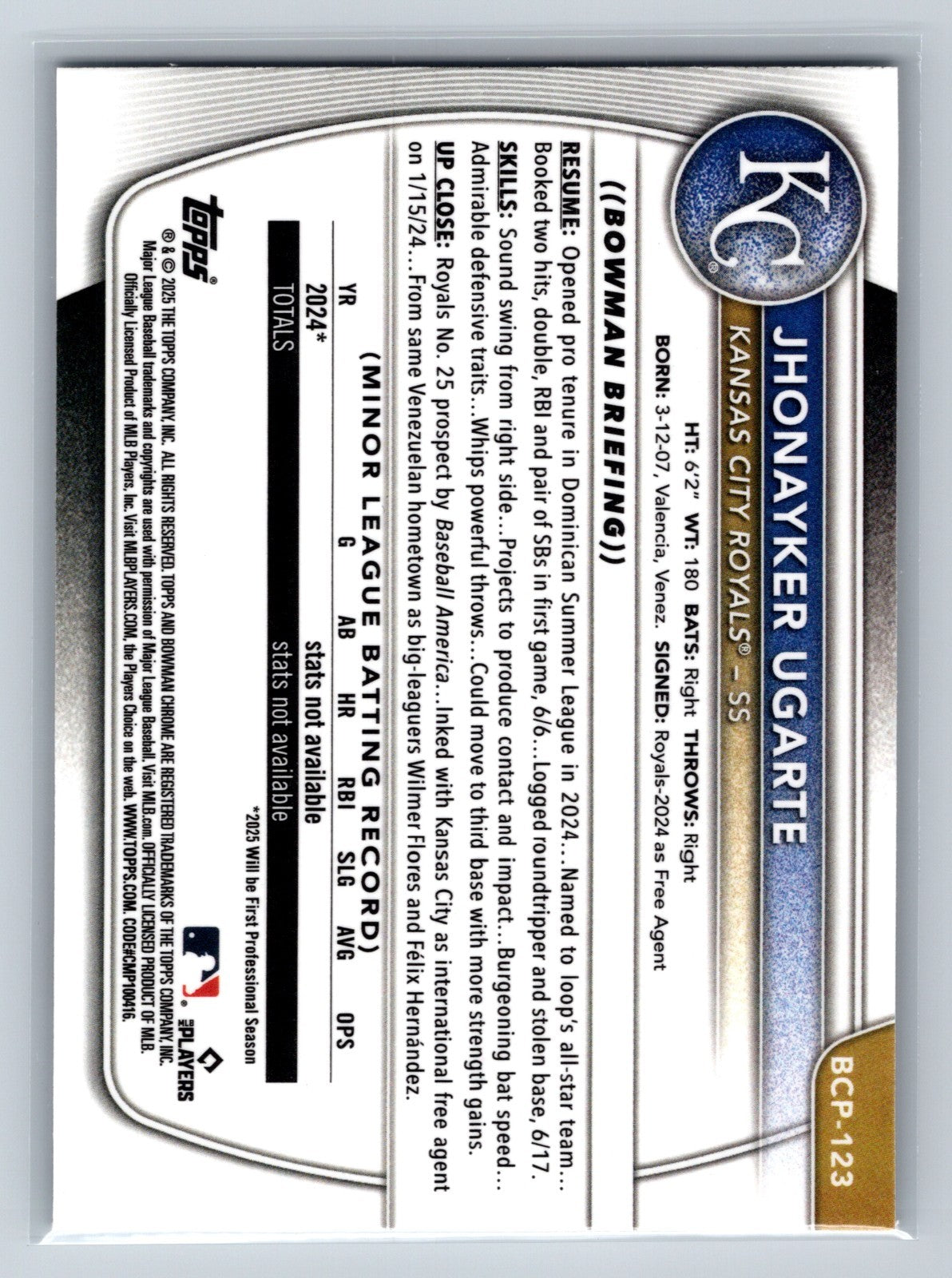 Jhonayker Ugarte 2025 Bowman Chrome 1st Lava Refractor /399 #BCP-123 Royals
