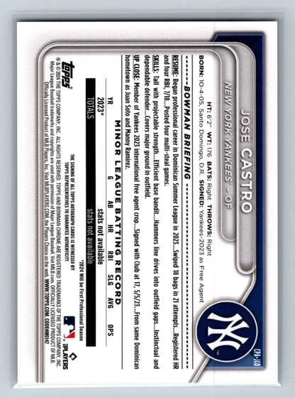 Jose Castro 2024 Bowman Chrome 1st Purple Refractor Auto /250 #CPA-JCO Yankees