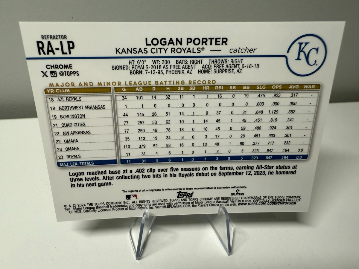 Logan Porter 2024 Topps Chrome Refractor RC /499 #RA-LP Royals