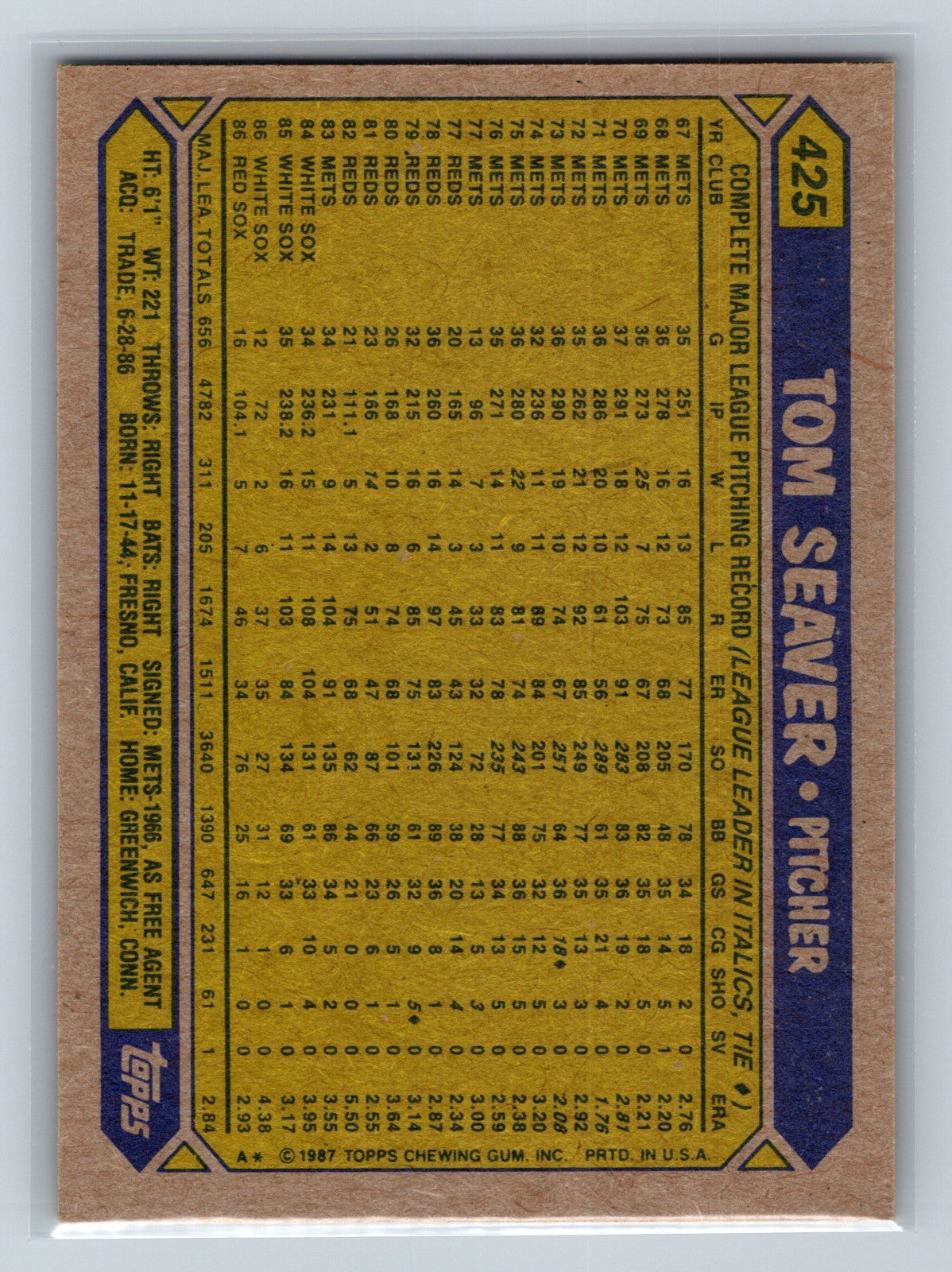 Tom Saver 1987 Topps #425 Red Sox