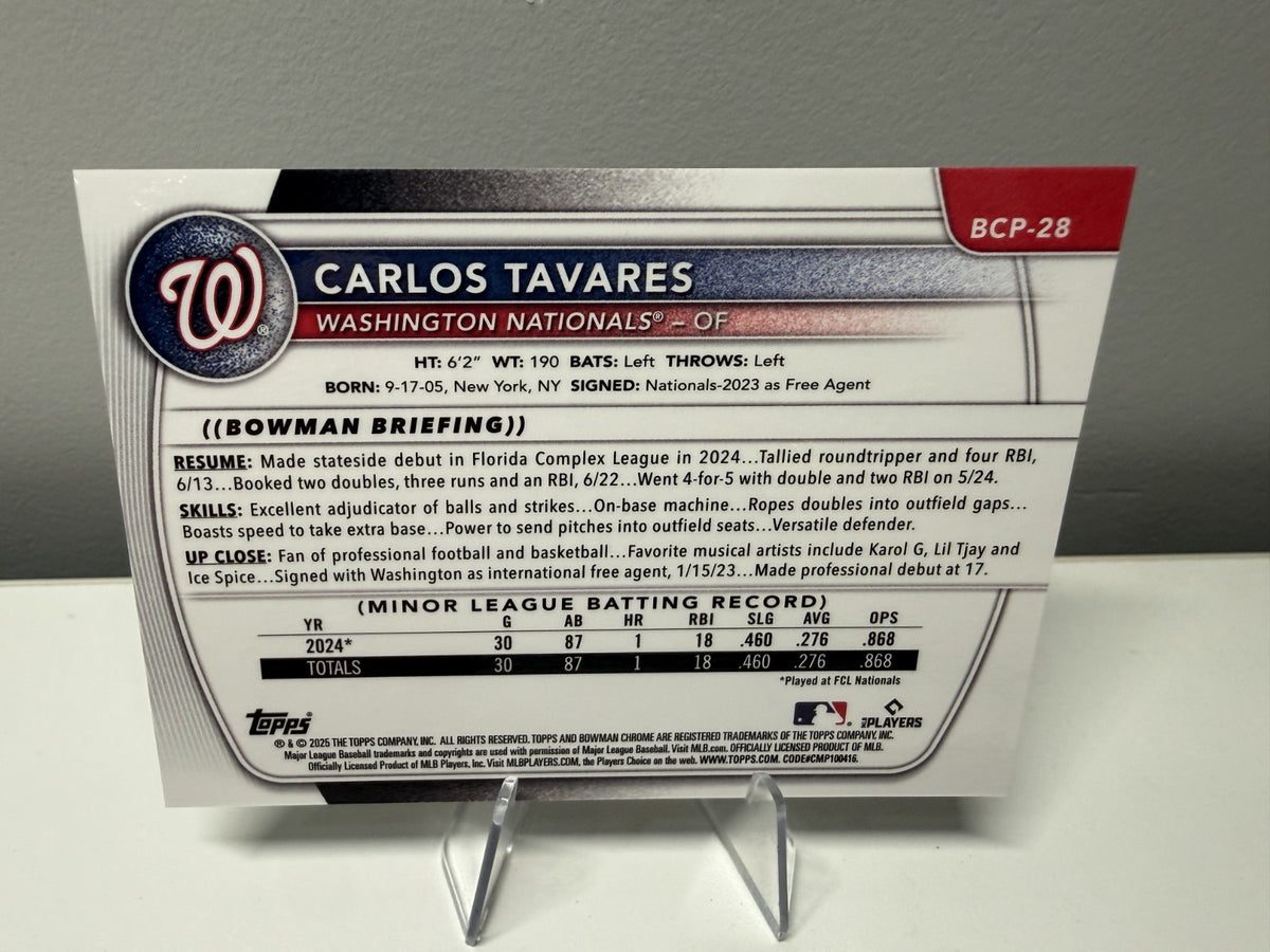 Carlos Tavares 2025 Bowman Chrome 1st Green Geometric Refractor /99 #BCP-28