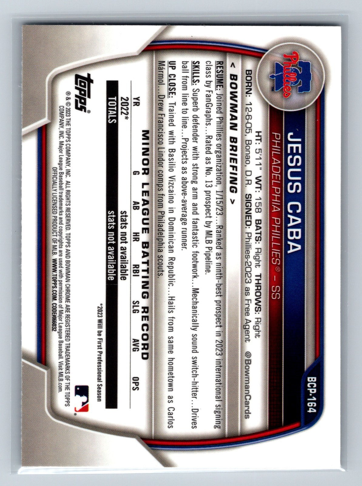 Jesus Caba 2023 Bowman Chrome 1st Mojo Refractor #BCP-164 Phillies