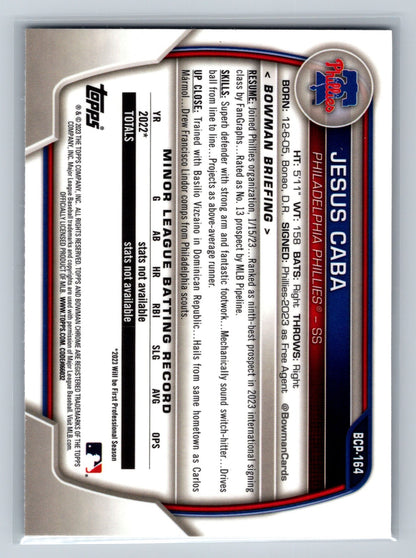 Jesus Caba 2023 Bowman Chrome 1st Mojo Refractor #BCP-164 Phillies