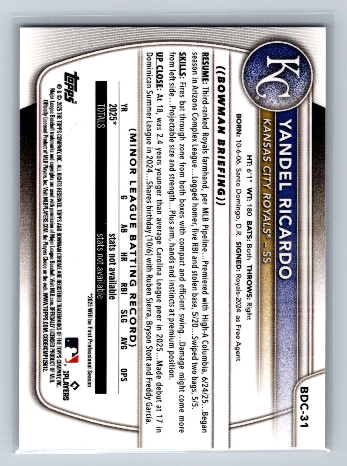Yandel Ricardo 2025 Bowman Draft Chrome Blue Geometric Refractor /150 #BDC-31