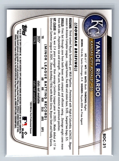 Yandel Ricardo 2025 Bowman Draft Chrome Blue Geometric Refractor /150 #BDC-31