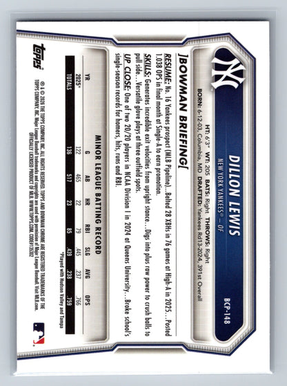Dillon Lewis 2026 Bowman Chrome 1st Purple Geometric Refractor /250 #BCP-148