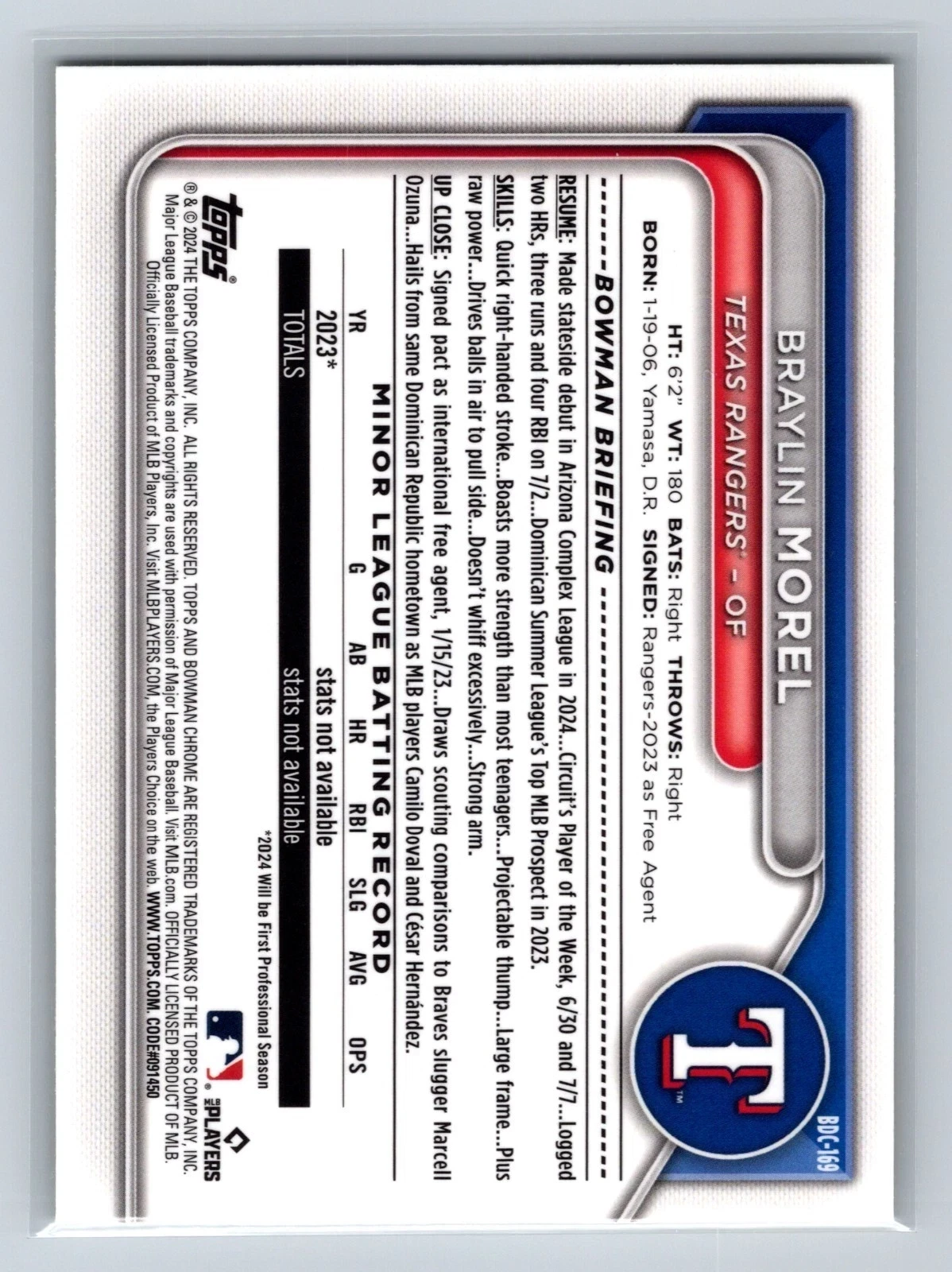 Braylin Morel 2024 Bowman Draft Chrome Yellow Refractor /75 #BDC-169 Rangers