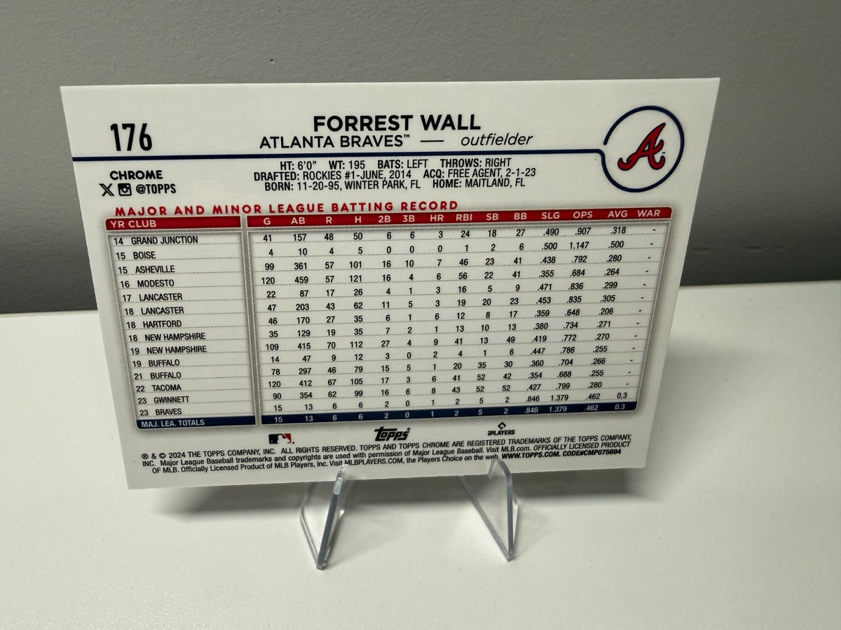 Forrest Wall 2024 Topps Chrome Magenta Speckle Refractor RC /350 #176 Braves