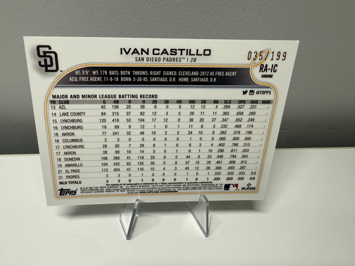 Ivan Castillo 2022 Topps Chrome Aqua Wave Refractor Auto RC /199 #RA-IC Padres