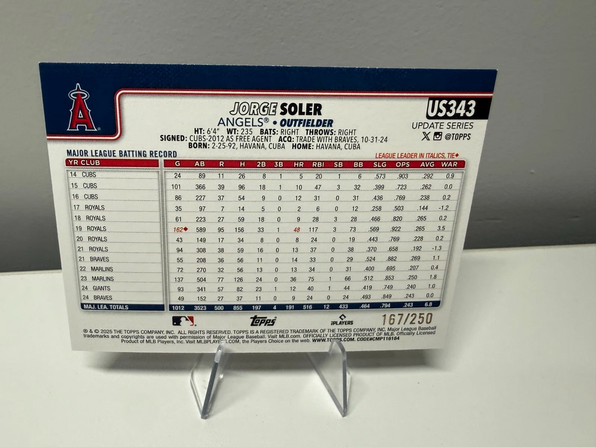 Jorge Soler 2025 Topps Update Series Purple Foil /250 #US343 Angels