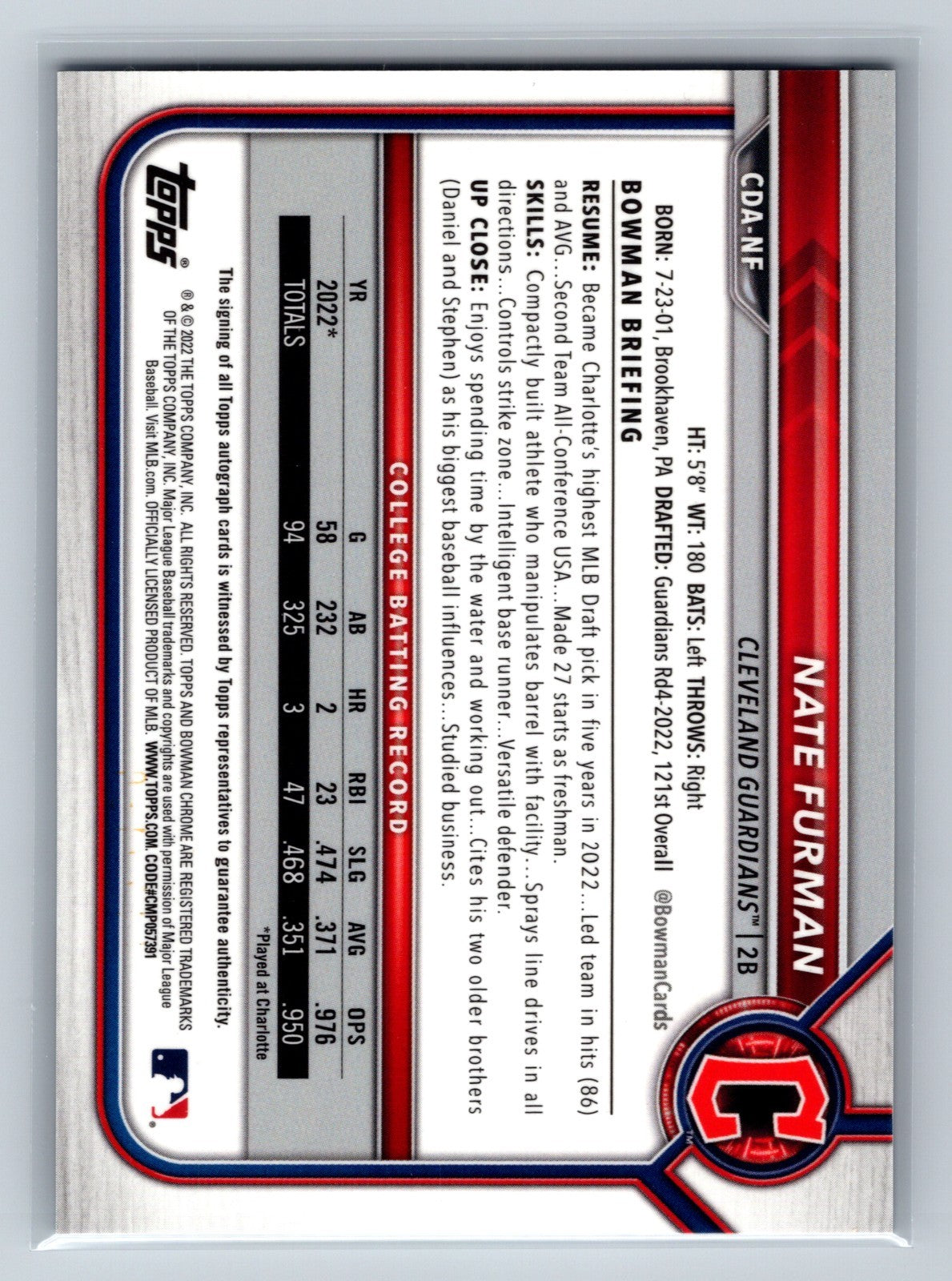 Nate Furman 2022 Bowman Draft Chrome 1st Blue Wave Refractor Auto /150 #CDA-NF