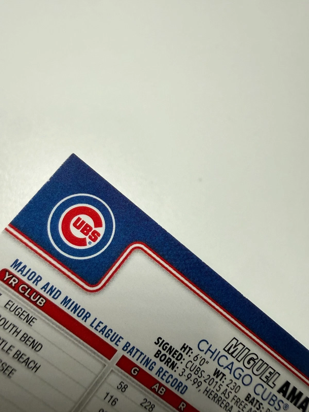 Miguel Amaya 2025 Topps Series 2 Aqua Rainbow Foil #406 Cubs