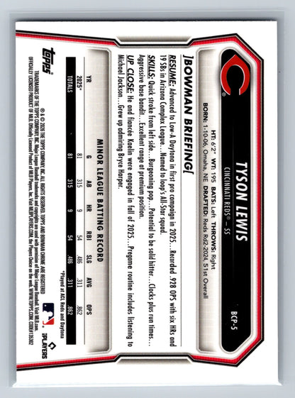 Tyson Lewis 2026 Bowman Chrome Prospects Mini Diamond Refractor #BCP-5 Reds