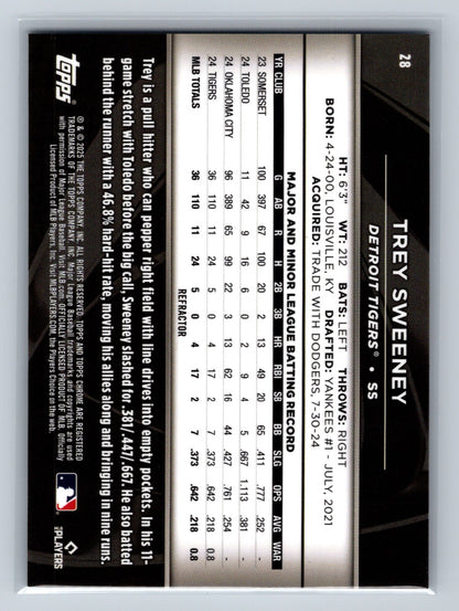 Trey Sweeney 2025 Topps Chrome Black Refractor RC /199 #28 Tigers